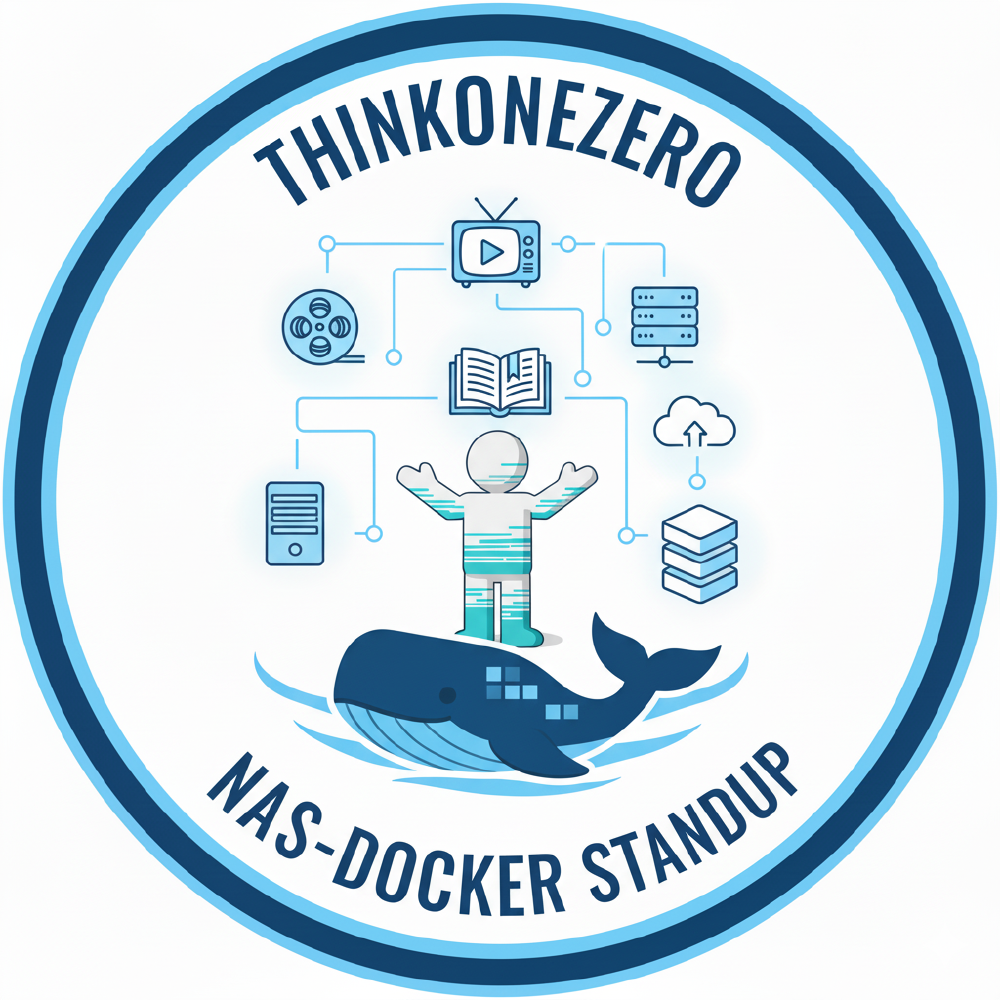 NAS Docker