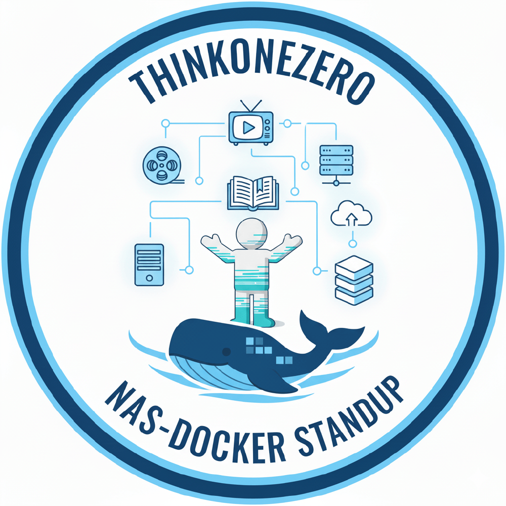 NAS Docker